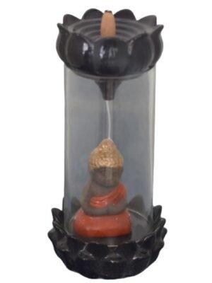 Quemador de Flujo figura 4